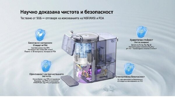 Система за пречистване на вода NatureFlow Y6 Ultra, 5 литра, Топла и студена вода, 10-степенна филтрация, Обратна осмоза, Бял/Златист