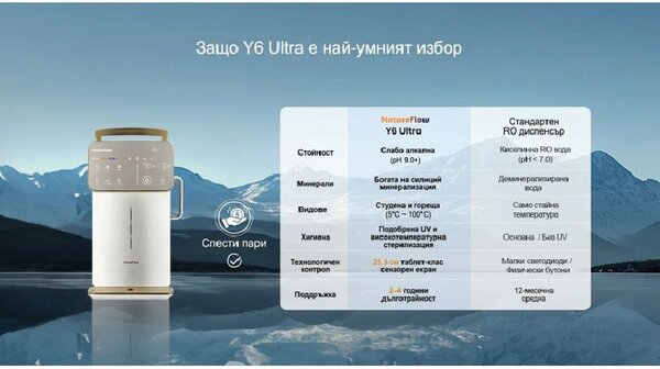 Система за пречистване на вода NatureFlow Y6 Ultra, 5 литра, Топла и студена вода, 10-степенна филтрация, Обратна осмоза, Бял/Златист