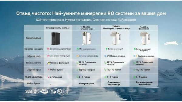Система за пречистване на вода NatureFlow Y6 Ultra, 5 литра, Топла и студена вода, 10-степенна филтрация, Обратна осмоза, Бял/Златист