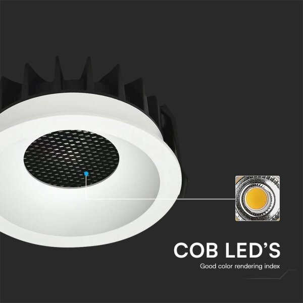 LED вградено осветително тяло 24W 230V 3000/4000/6400K Ø13,5 см бяло