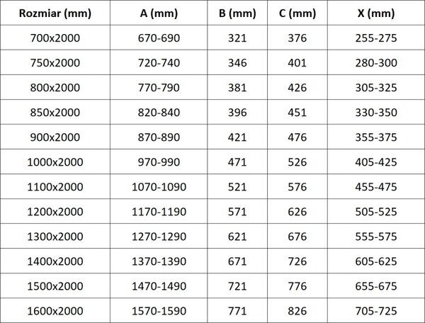 Mexen Velar плъзгаща се душ кабина Walk-in 120 x 200 см, прозрачна 8 мм, черна