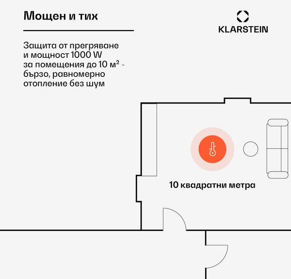 Klarstein Bornholm Single, конвектор, конвекторен нагревател, термостат, таймер, 1000W, бял