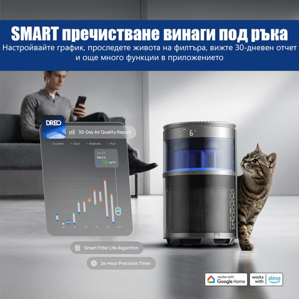 Пречиствател за въздух DREO 530AS, 25 м2, 221 м3/ч, 360° засмукване, True HEPA, Wi-Fi, Таймер, Ултра тих, Сензор за качество на въздуха, Черен