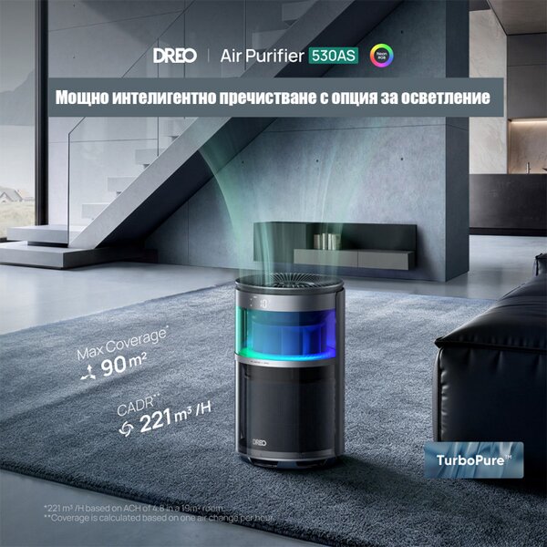Пречиствател за въздух DREO 530AS, 25 м2, 221 м3/ч, 360° засмукване, True HEPA, Wi-Fi, Таймер, Ултра тих, Сензор за качество на въздуха, Черен