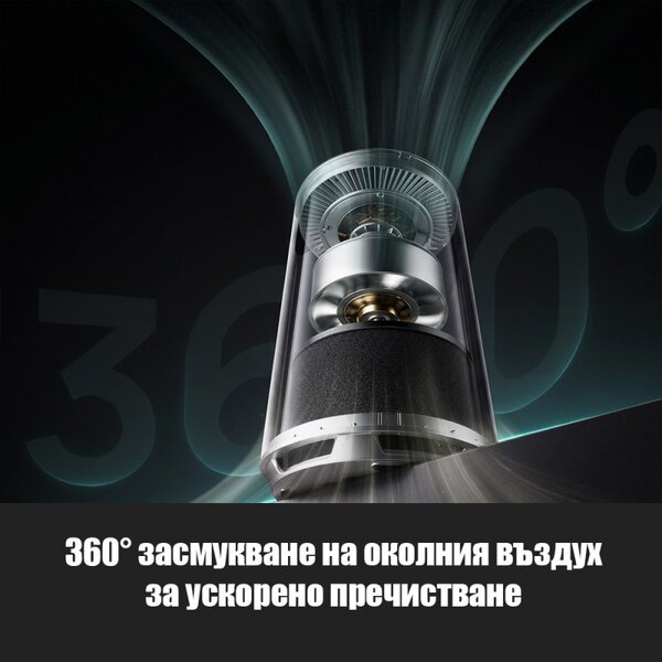 Пречиствател за въздух DREO 530AS, 25 м2, 221 м3/ч, 360° засмукване, True HEPA, Wi-Fi, Таймер, Ултра тих, Сензор за качество на въздуха, Черен