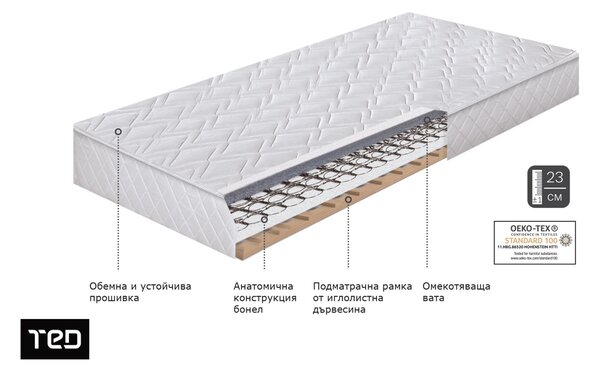 Тапицирана спалня 160/200 Фиорела + матрак Neo Dream + механизъм