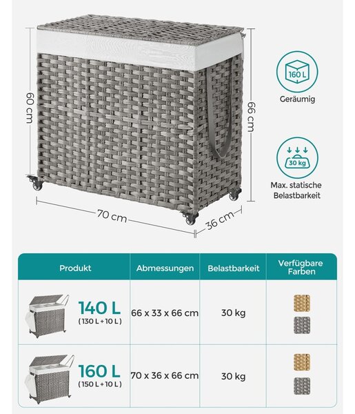 Кош за пране Songmics Сив 70x36x66 см