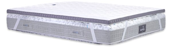 Топ матрак Classico Plus от Magniflex 7 см