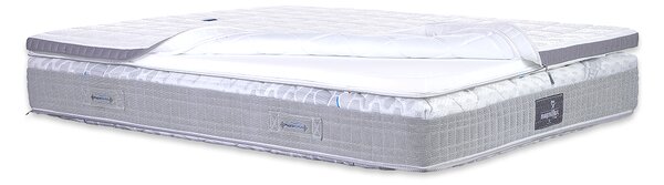 Топ матрак Classico Plus от Magniflex 7 см