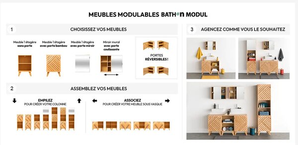 Шкаф за баня 5five Bath n'Modul, С врата