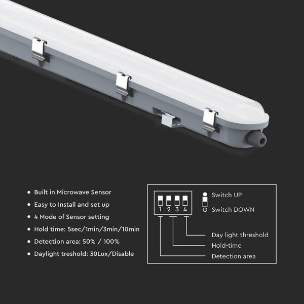 Техническо LED тръбно осветително тяло с датчик за движение, 36W/230V, 6500K, IP65, 120 cm
