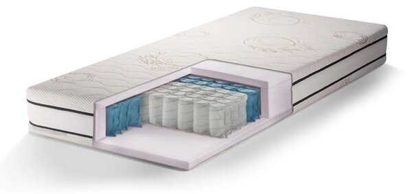 Двулицев матрак Pocket Natura от Sleepy 22 см