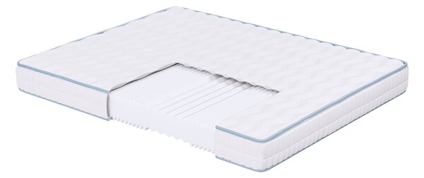 Двулицев матрак iZone 7 от Sleepy 21 см