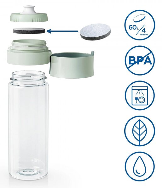 Филтрираща бутилка за вода Brita Fill & Go Vital, 600 мл, MicroDisc филтри, Без BPA, Светлозелен