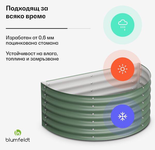 Blumfeldt High Grow Half Circle, полукръгла повдигната леха, 105x43x60 cm, изработена от вълнообразен стоманен лист, лесна за сглобяване, устойчива на ръжда и замръзване