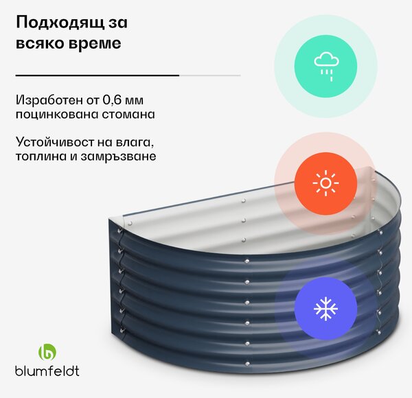 Blumfeldt High Grow Half Circle, полукръгла повдигната леха, 105x43x60 cm, изработена от вълнообразен стоманен лист, лесна за сглобяване, устойчива на ръжда и замръзване