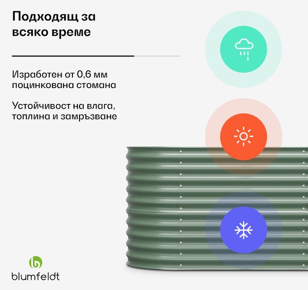 Blumfeldt High Grow, повдигната леха, 160 x 80 x 80 cm, изработена от вълнообразна стоманена ламарина, лесна за сглобяване, устойчива на ръжда и замръзване