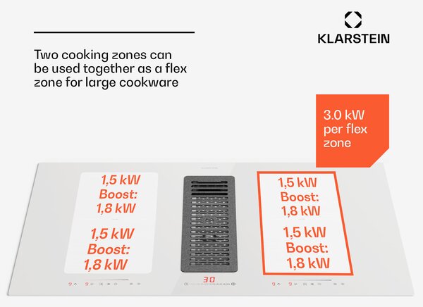 Klarstein Full House 90 Down Air System, индукционна печка + аспиратор, 477 м³/ч, клас на енергийна ефективност A