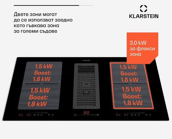 Klarstein Full House Down Air System, индукционна печка + аспиратор, 477 м³/ч, клас на енергийна ефективност A