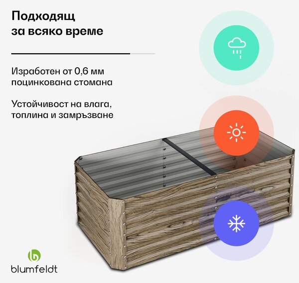 Blumfeldt High Grow Straight повдигната леха, 972 литра, Ергономична, Устойчива на атмосферните условия, Отворена основа