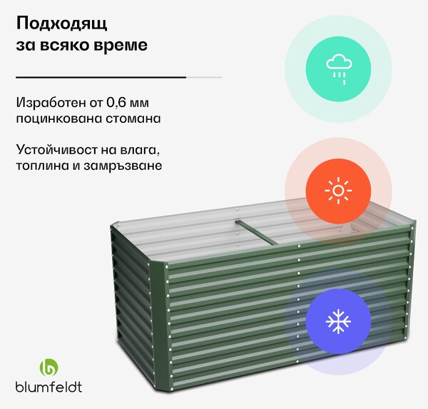 Blumfeldt High Grow Straight повдигната леха,1800 литра, Ергономична, Устойчива на атмосферните условия, Отворена основа