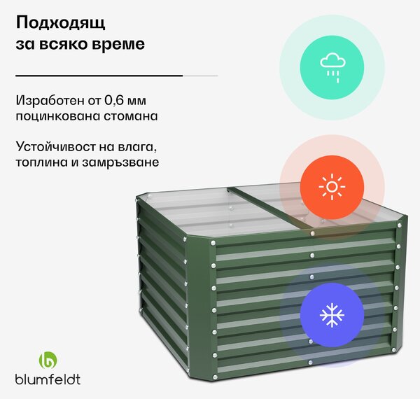 Blumfeldt Високорастяща права повдигната леха, 600 литра, Ергономична, Устойчива на атмосферни влияния, Отворена основа
