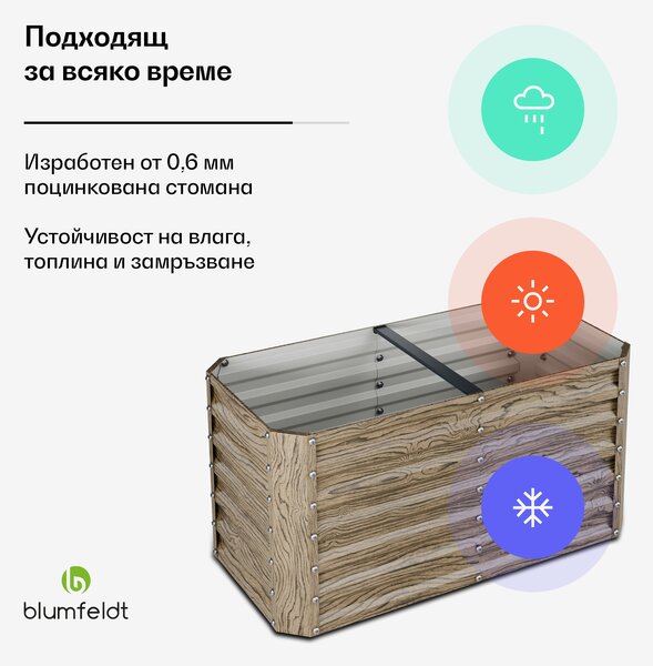 Blumfeldt High Grow Straight повдигната леха, 432 литра, Ергономична, Устойчива на атмосферните условия, Отворена основа