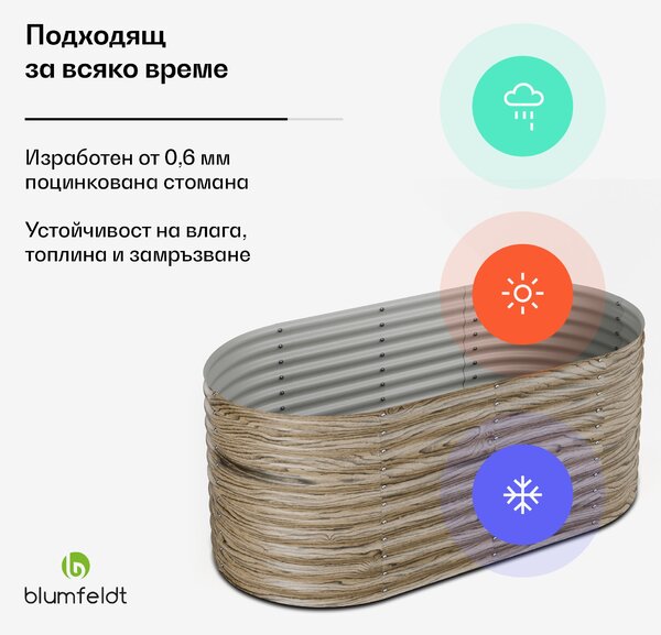 Blumfeldt High Grow повдигната леха, 1169 литра, Ергономична ,Устойчива на атмосферните условия, Овална
