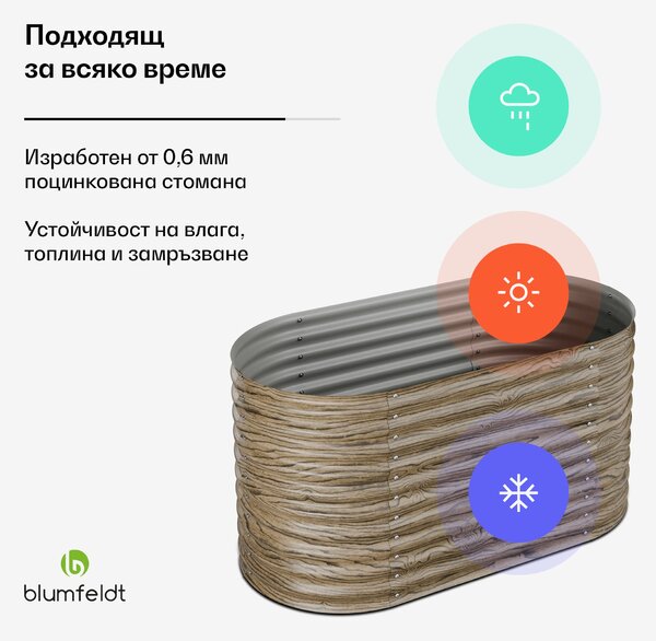 Blumfeldt High Grow Straight повдигната леха,913 литра, Ергономична, Устойчива на атмосферните условия, Отворена основа