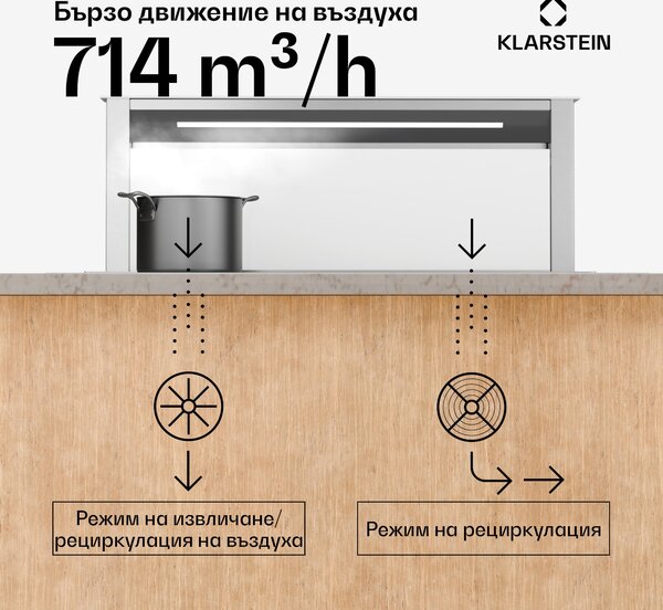 Klarstein Аспиратор Royal Flush Eco, Разтегателен, 714 m³/h, Boost, Сензорно управление, EEK A+++