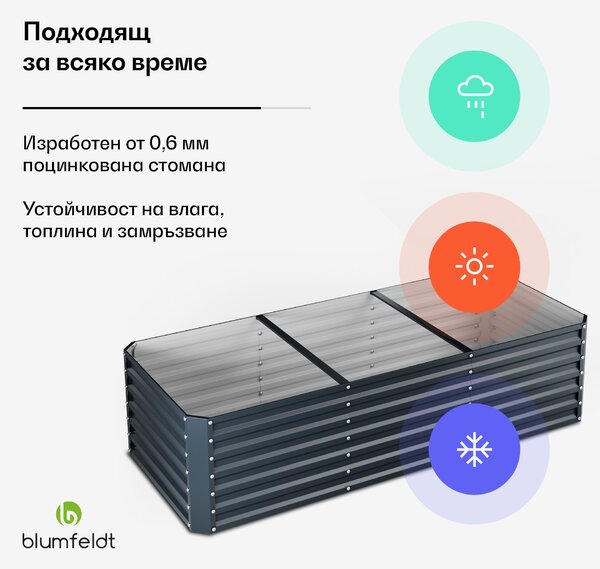 Blumfeldt High Grow Straight повдигната леха, 1440 литра, Ергономична, Устойчива на атмосферните условия, Отворена основа