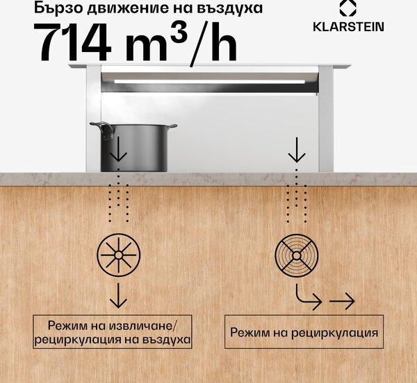 Klarstein Аспиратор Royal Flush Eco, Разтегателен, 714 м³/ч, Boost, Сензорно управление, EEK A+++