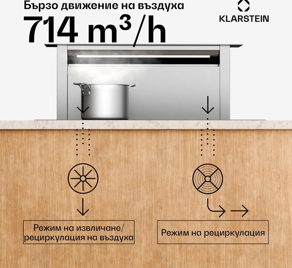 Klarstein Аспиратор Royal Flush Eco, Разтегателен, 714 m³/h, Boost, Сензорно управление, EEK A+++