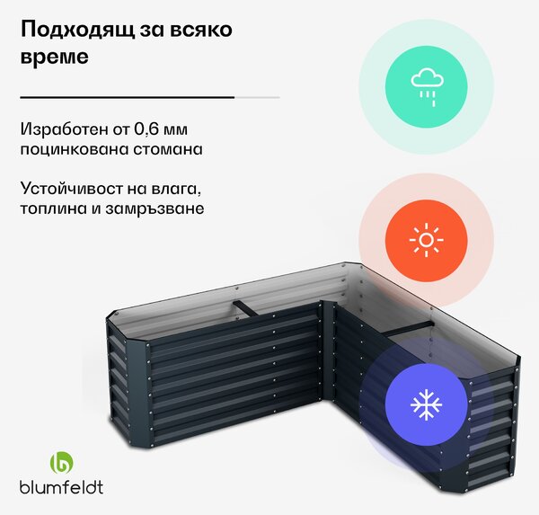 Blumfeldt High Grow повдигната леха, форма на L, устойчива на атмосферните условия, устойчива на корозия| здрава, 742 литра
