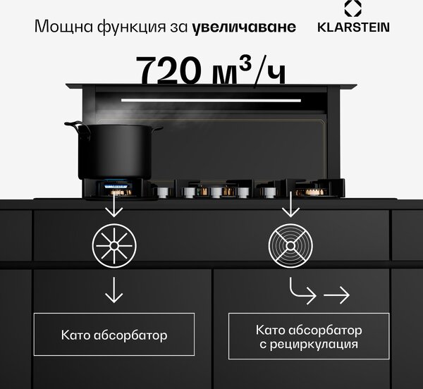 Klarstein Victoria Downdraft абсорбатор| 90 см | A++ | 3 нива до 713,8 м³/ч | 120 W