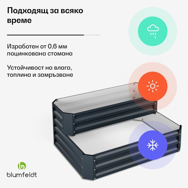 Blumfeldt High Grow повдигната леха, 2 нива, устойчива на атмосферни влияния, устойчива на ръжда, здрава, 405 литра