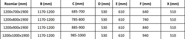 Mexen Apia разтегателна душ кабина 120 x 90 см, прозрачна, хром + тънък