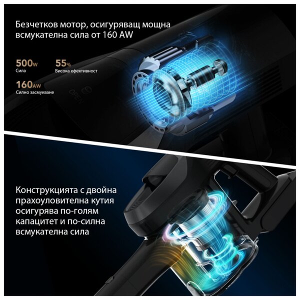Вертикална прахосмукачка 2в1 Jimmy JV9 Pro Aqua, 500W, 21 kPa, 65 мин, 500 мл, 4 режима, Dual-Cyclonic, LED, Мокро/сухо, Сив/черен