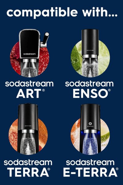 Бутилка за газиране Sodastream My Only Bottle, 0.5 л, Без BPA, Съвместим с Spirit, Jet, Fizzi, Genesis, One Touch, Play, Power и Source, Черен