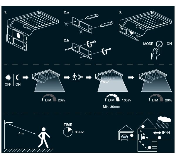 Osram - LED соларно стеннo осветително тяло със сензор DOORLED LED/3W/3,3V IP44