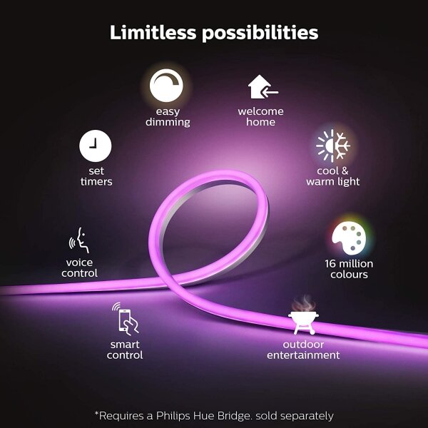 LED RGBW Димируема лента Philips Hue Екстериорен Strip LED/40W 5 м IP67