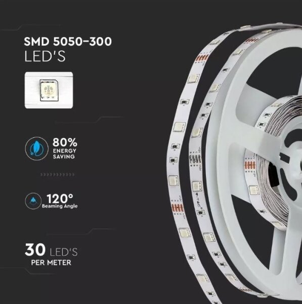 LED RGB Димируема лента 2x5м LED/4,8W/230V + д.у