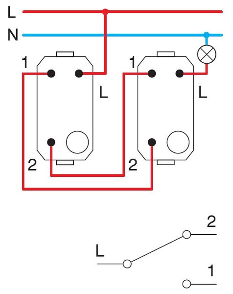 TEM Девиаторен ключ 16A, цвят Злато, Edge - SP60PG