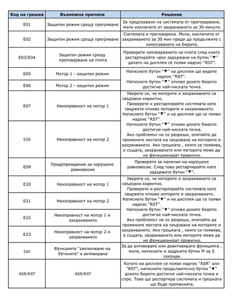 ЕРГОНОМИЧНО РЕГУЛИРУЕМО БЮРО CARMEN CR-114 W - БЯЛО