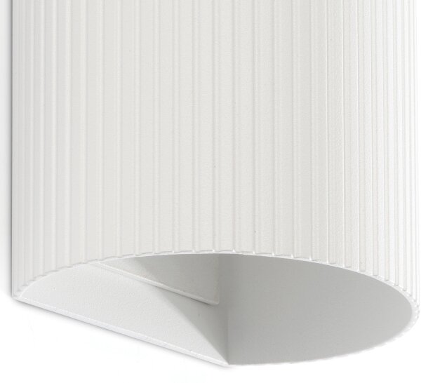 FARO 40542 - Аплик SOLE 2xGU10/8W/230V бял велпапе кръгла