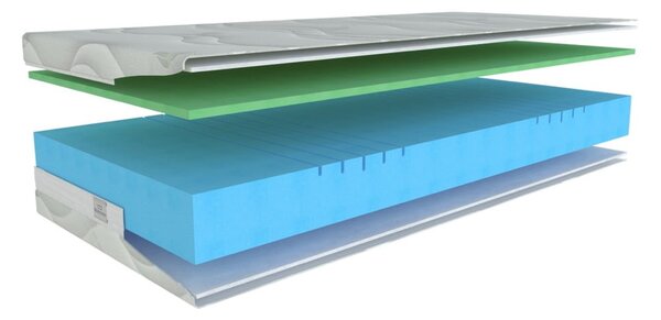 Двустранен матрак от твърда пяна 90x200 cm Polargel Superior - Materasso