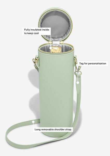 Термопокритие за бутилка 750 ml – Stackers