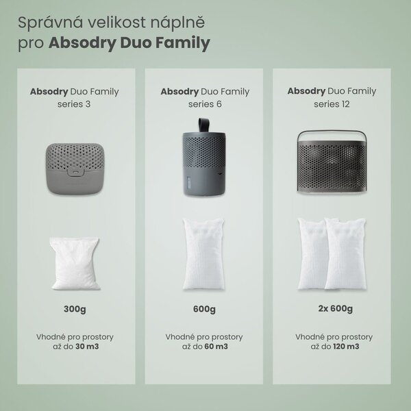 Абсорбатор за влага Absodry Duo Family Bag 12-series – Everbrand Sweden