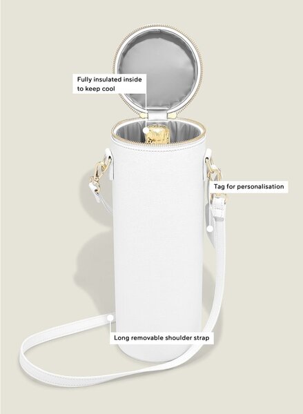 Термопокритие за бутилка 750 ml – Stackers