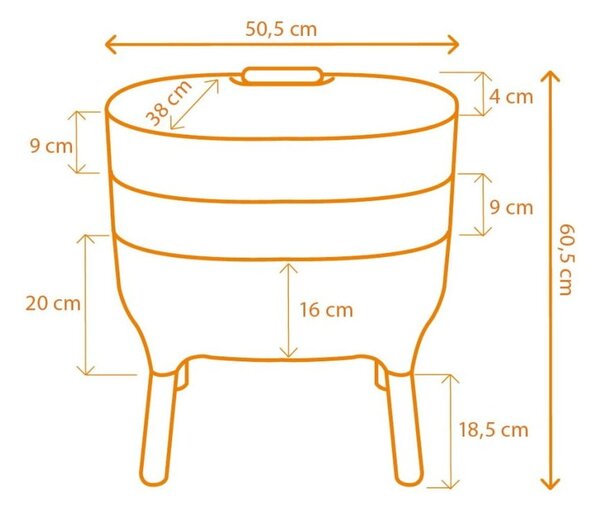 Сив компостер 21,7 l Urbalive – Plastia